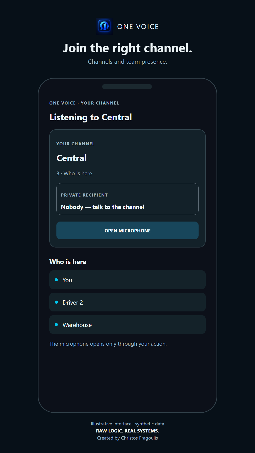 ONE Voice visual showing team channels and presence