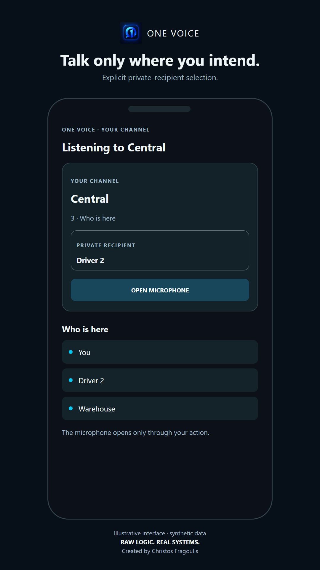 ONE Voice visual with an explicitly selected private recipient